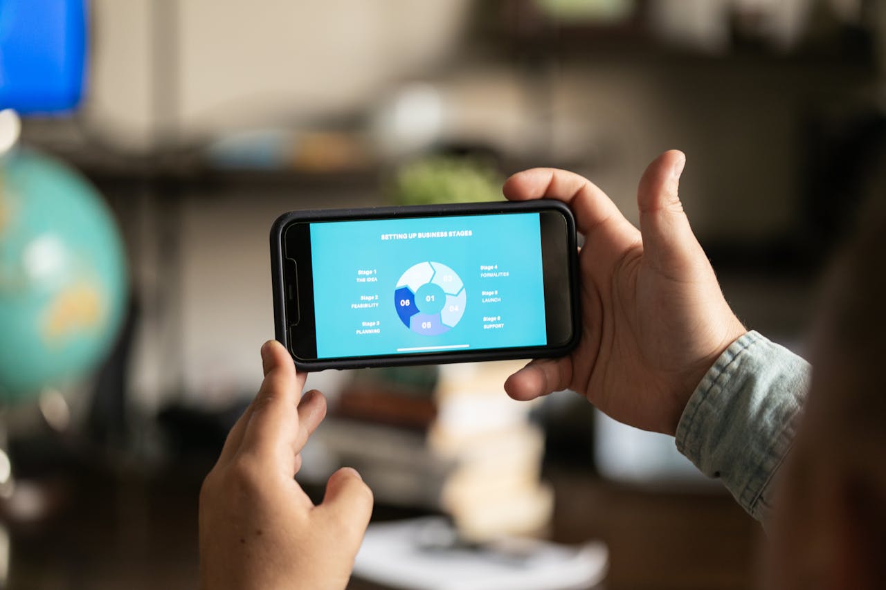 Close-up of hands holding a smartphone displaying a business chart indoors.